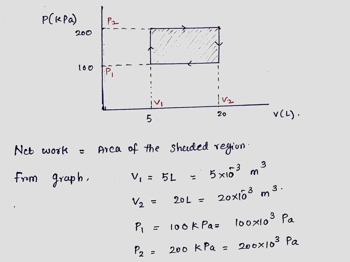 Physics homework question answer, step 1, image 1