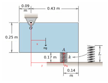 Advanced Physics homework question answer, step 1, image 1