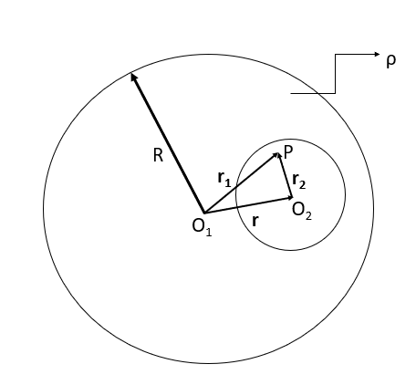 Advanced Physics homework question answer, step 1, image 1