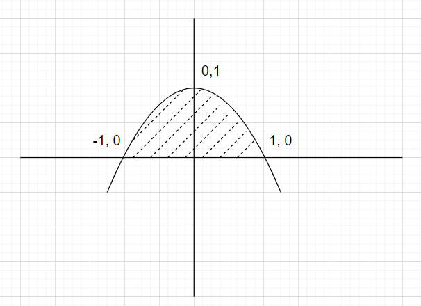 Advanced Physics homework question answer, step 1, image 1