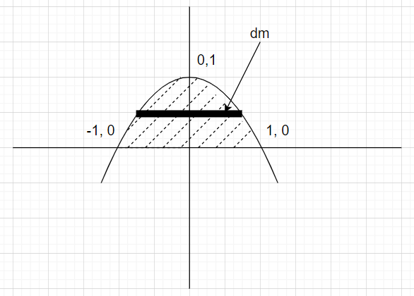 Advanced Physics homework question answer, step 4, image 1