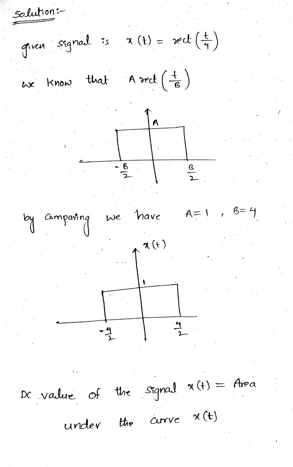 Electrical Engineering homework question answer, step 1, image 1