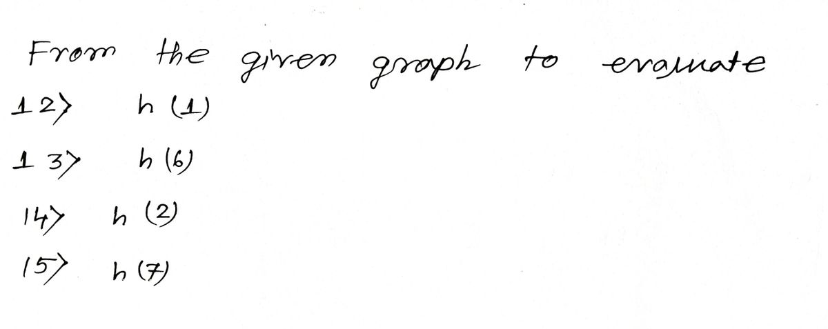 Algebra homework question answer, step 1, image 1