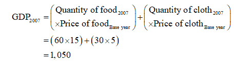 Economics homework question answer, step 2, image 4