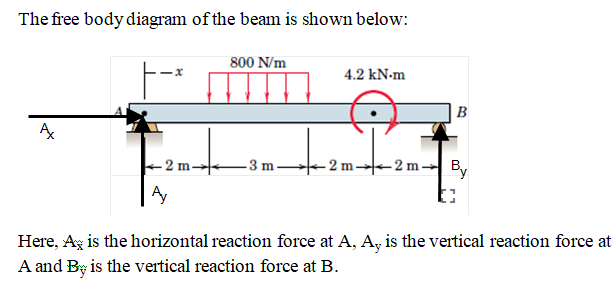 Mechanical Engineering homework question answer, step 1, image 1