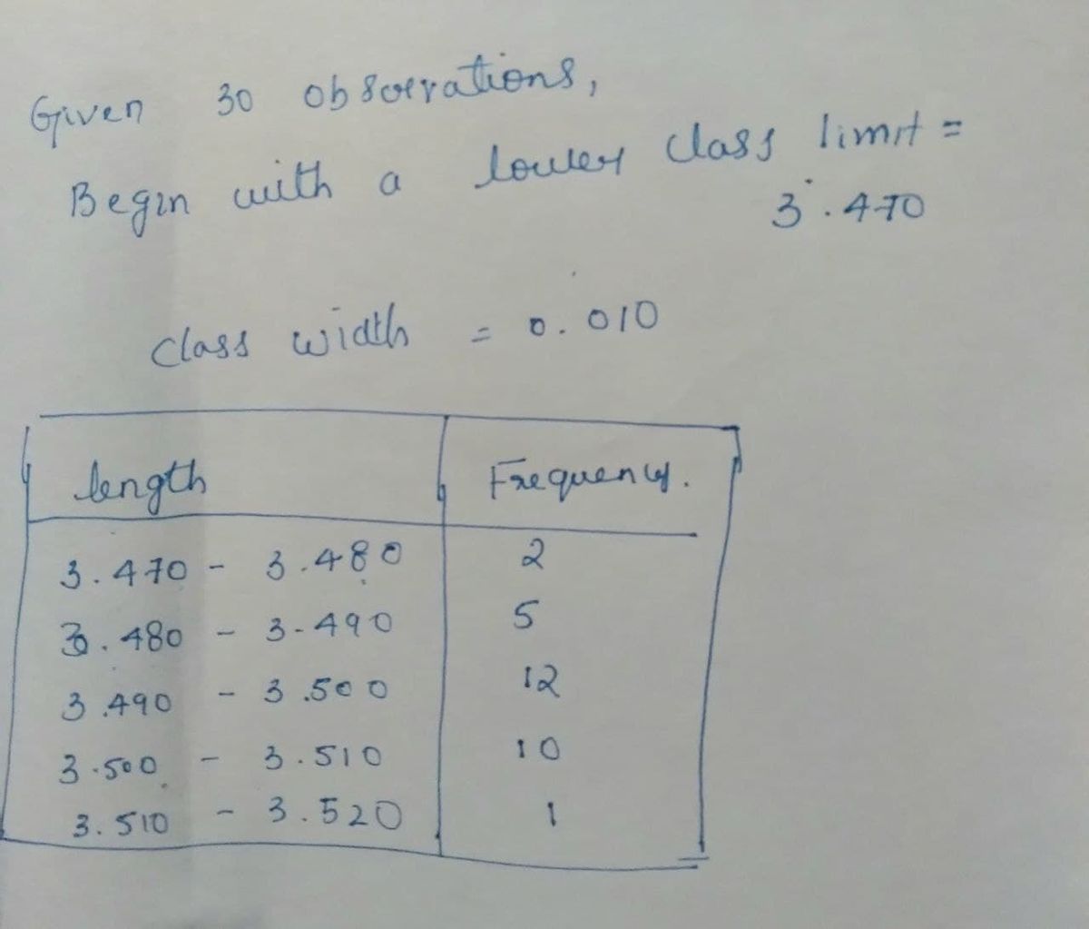 Statistics homework question answer, step 1, image 1