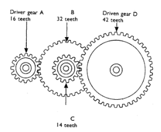 Mechanical Engineering homework question answer, step 1, image 1