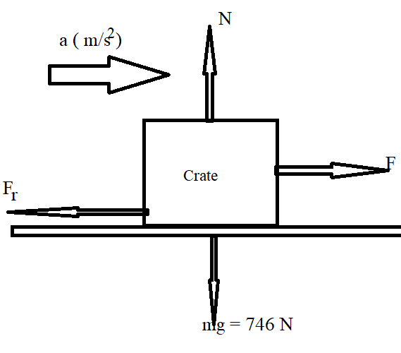 Physics homework question answer, step 1, image 1