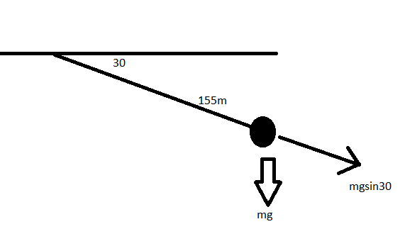 Physics homework question answer, step 1, image 1