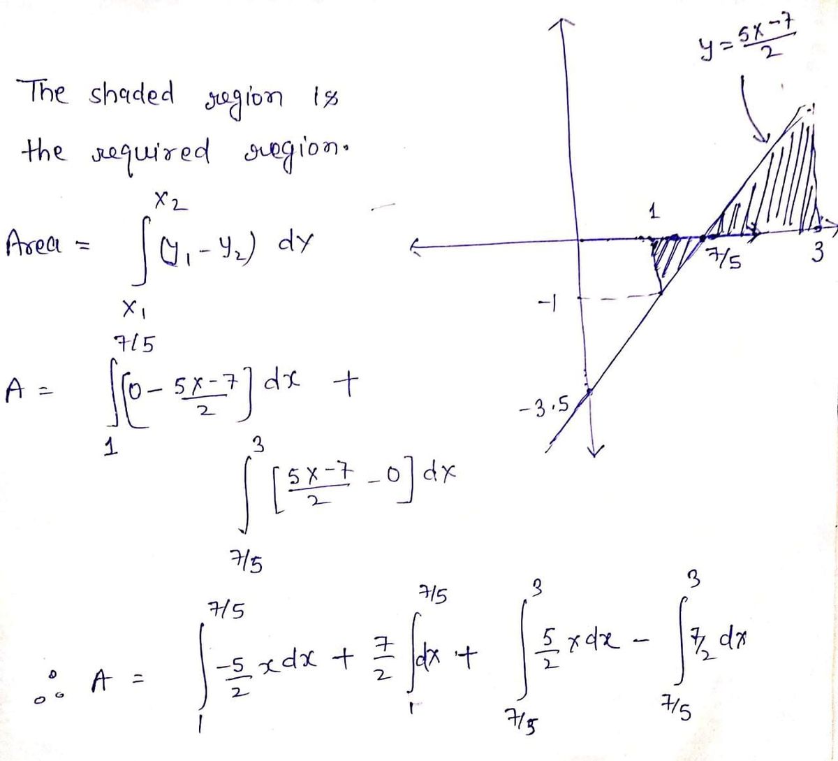 Calculus homework question answer, step 2, image 1