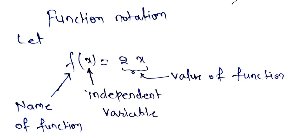 Calculus homework question answer, step 1, image 1