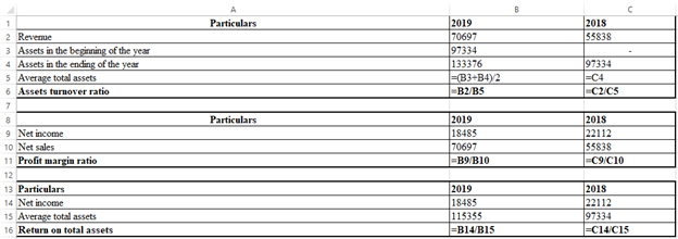 Accounting homework question answer, step 2, image 1