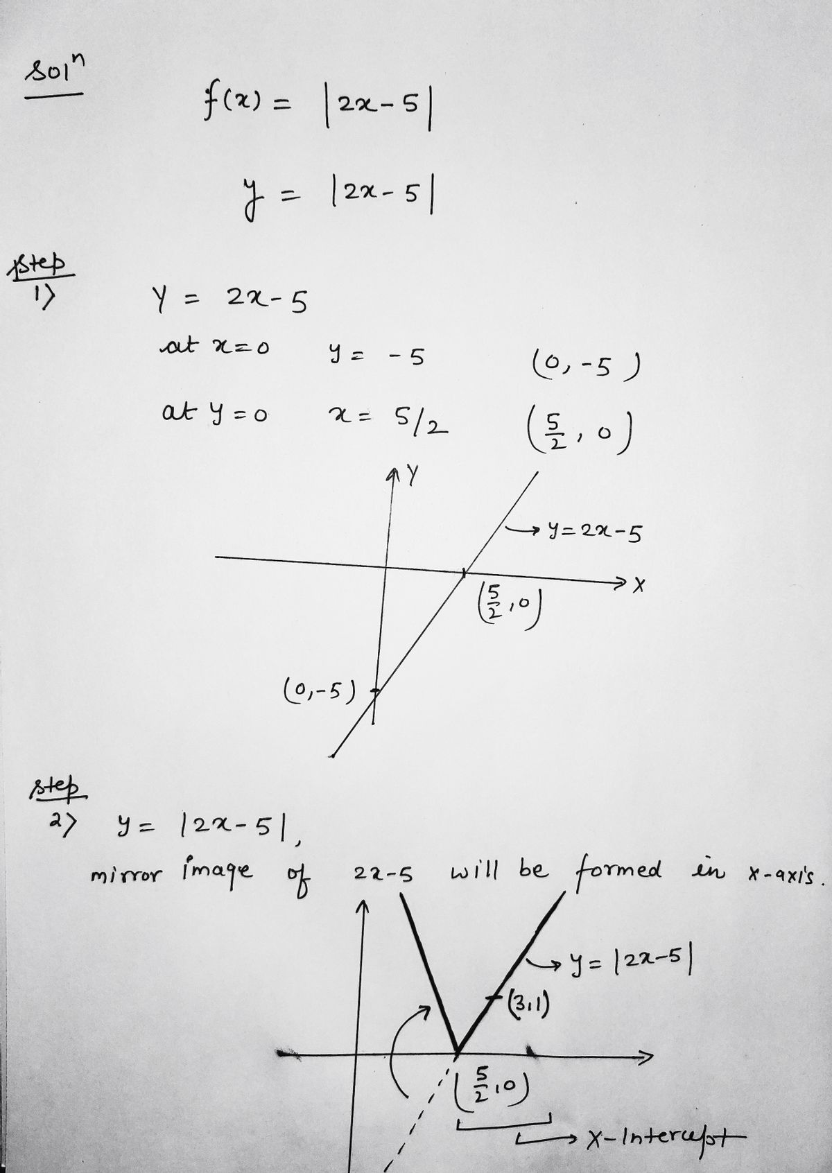 Algebra homework question answer, step 1, image 1