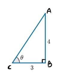 Trigonometry homework question answer, step 1, image 1