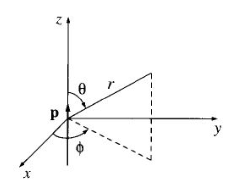 Physics homework question answer, step 1, image 1