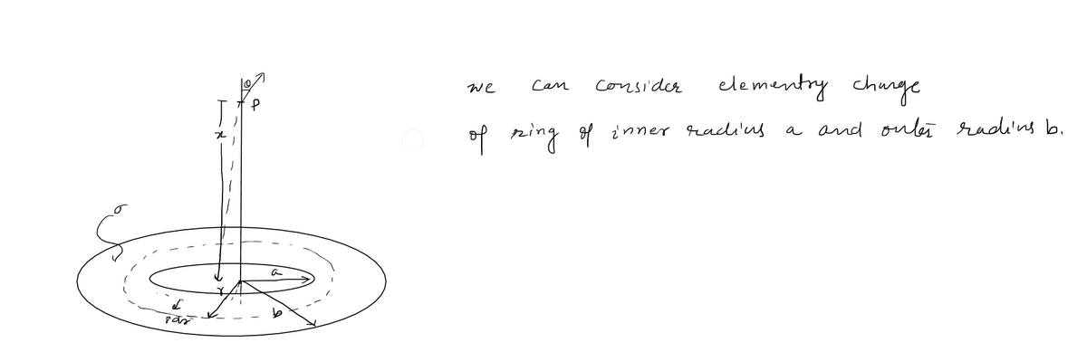 Physics homework question answer, step 1, image 1