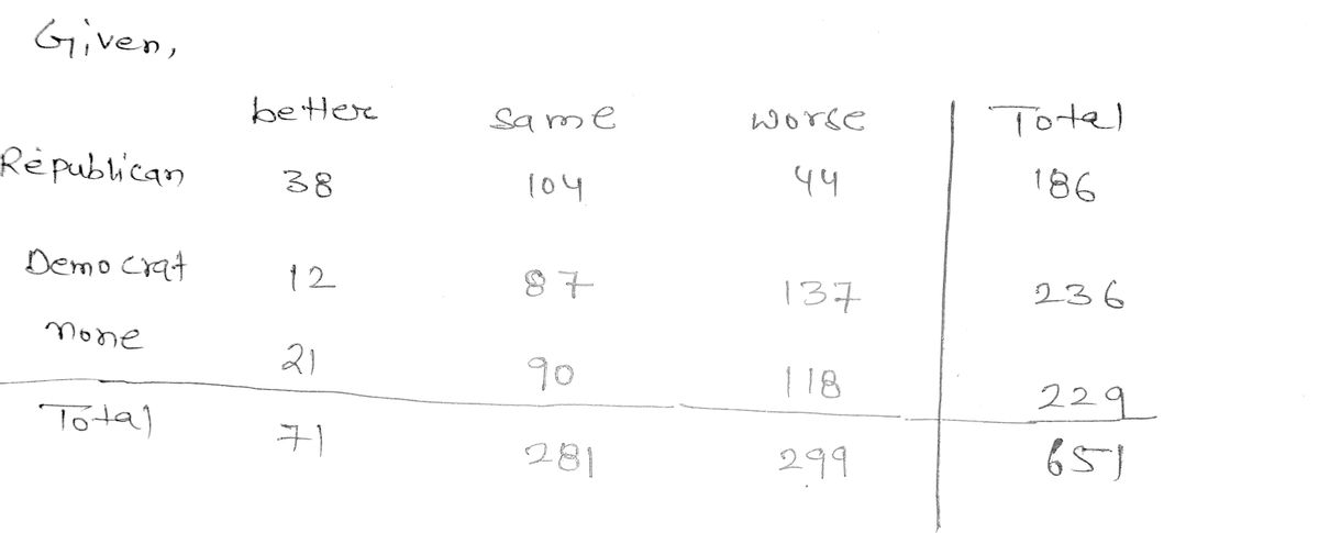 Statistics homework question answer, step 1, image 1