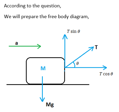 Physics homework question answer, step 1, image 1