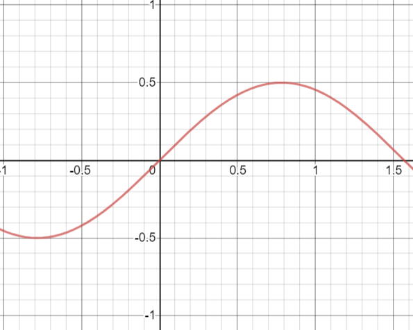 Geometry homework question answer, step 1, image 1