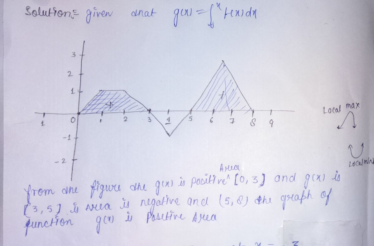 Advanced Math homework question answer, step 1, image 2