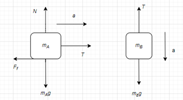 Physics homework question answer, step 1, image 1