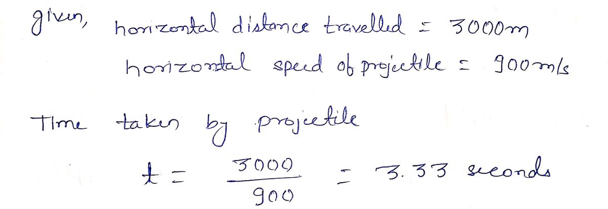 Physics homework question answer, step 1, image 1