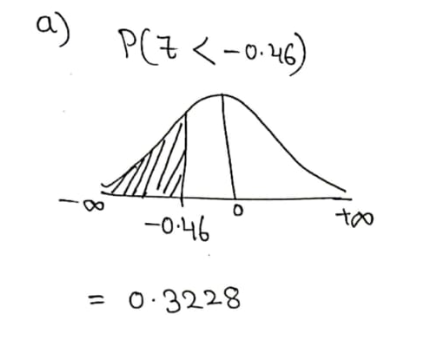 Statistics homework question answer, step 1, image 1