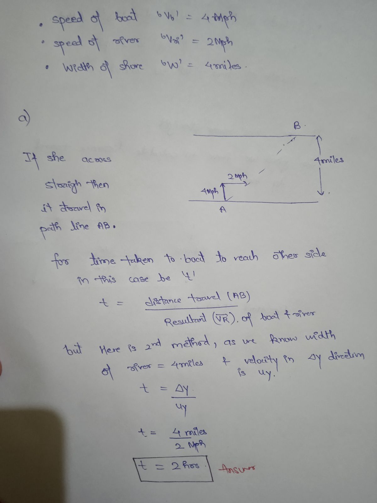 Physics homework question answer, step 1, image 1