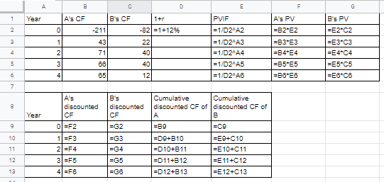 Finance homework question answer, step 1, image 2