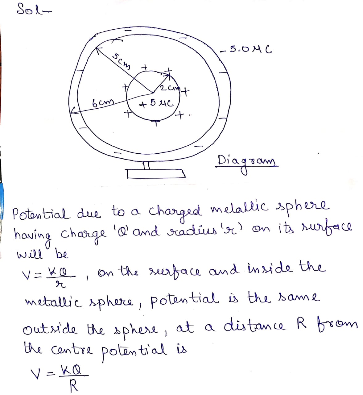 Physics homework question answer, step 1, image 1