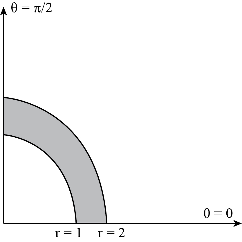 Calculus homework question answer, step 1, image 1