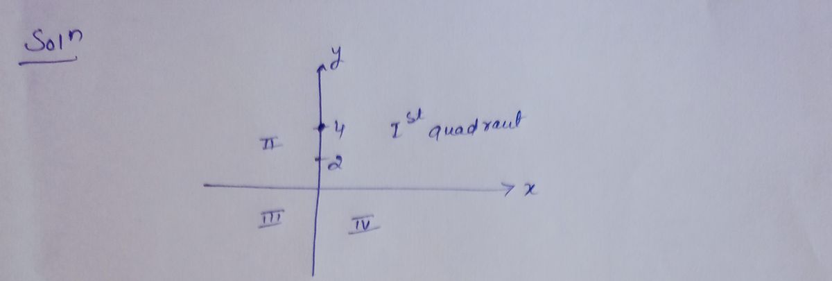 Algebra homework question answer, step 1, image 1