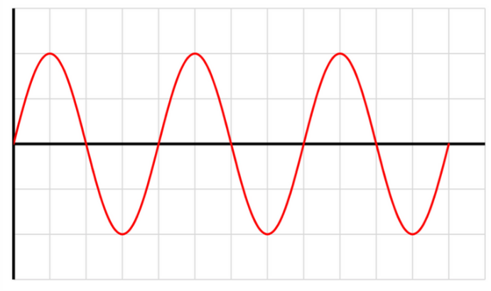 Electrical Engineering homework question answer, step 1, image 1