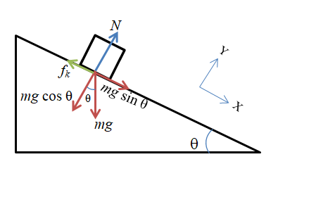 Physics homework question answer, step 1, image 1