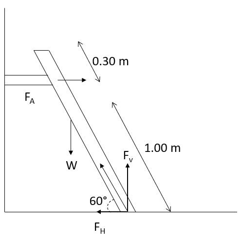 Advanced Physics homework question answer, step 1, image 1