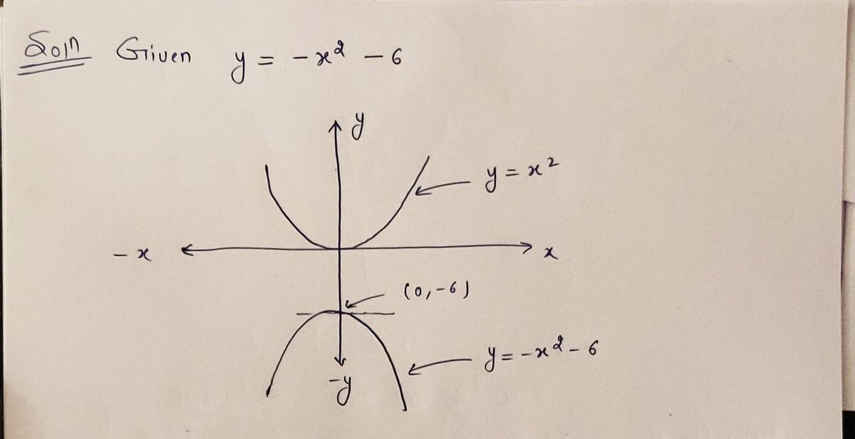 Trigonometry homework question answer, step 1, image 1