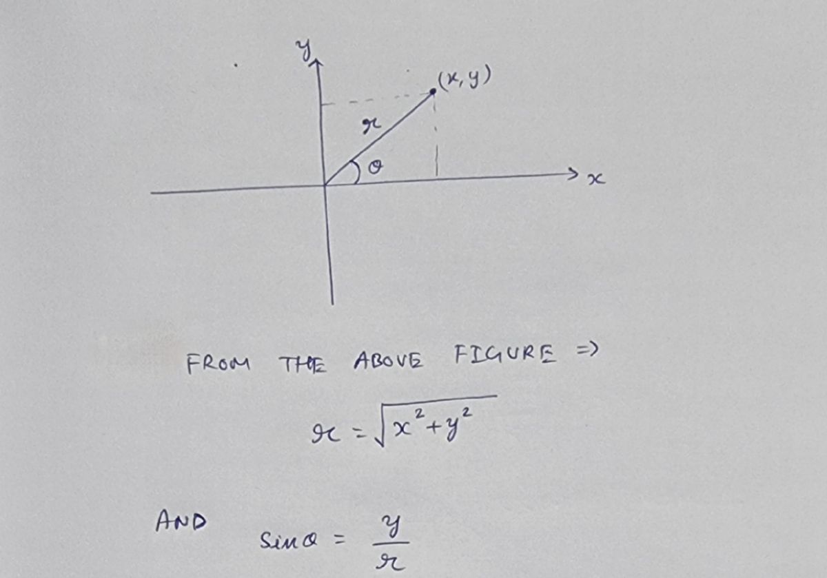 Calculus homework question answer, step 1, image 1