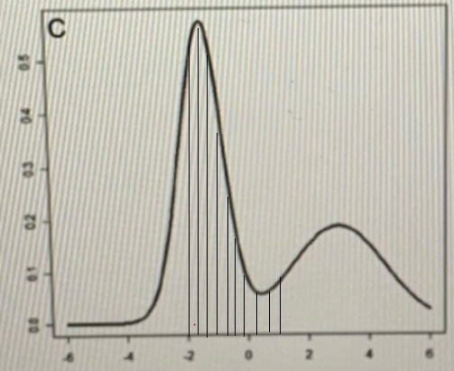 Statistics homework question answer, step 1, image 2