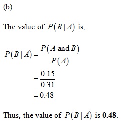 Probability homework question answer, step 2, image 1