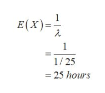 E(X)
1
1/25
= 25 hours
