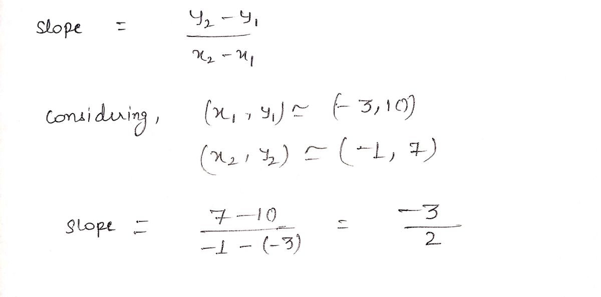 Algebra homework question answer, step 1, image 1