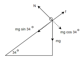 Physics homework question answer, step 1, image 2