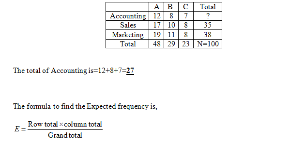 Statistics homework question answer, step 2, image 1