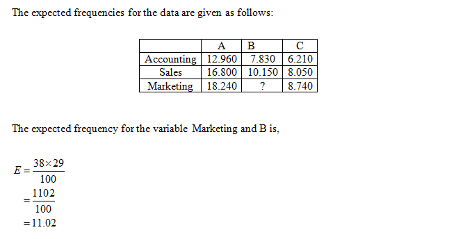 Statistics homework question answer, step 2, image 2