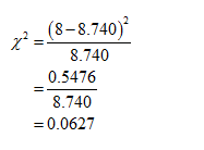 Statistics homework question answer, step 2, image 3