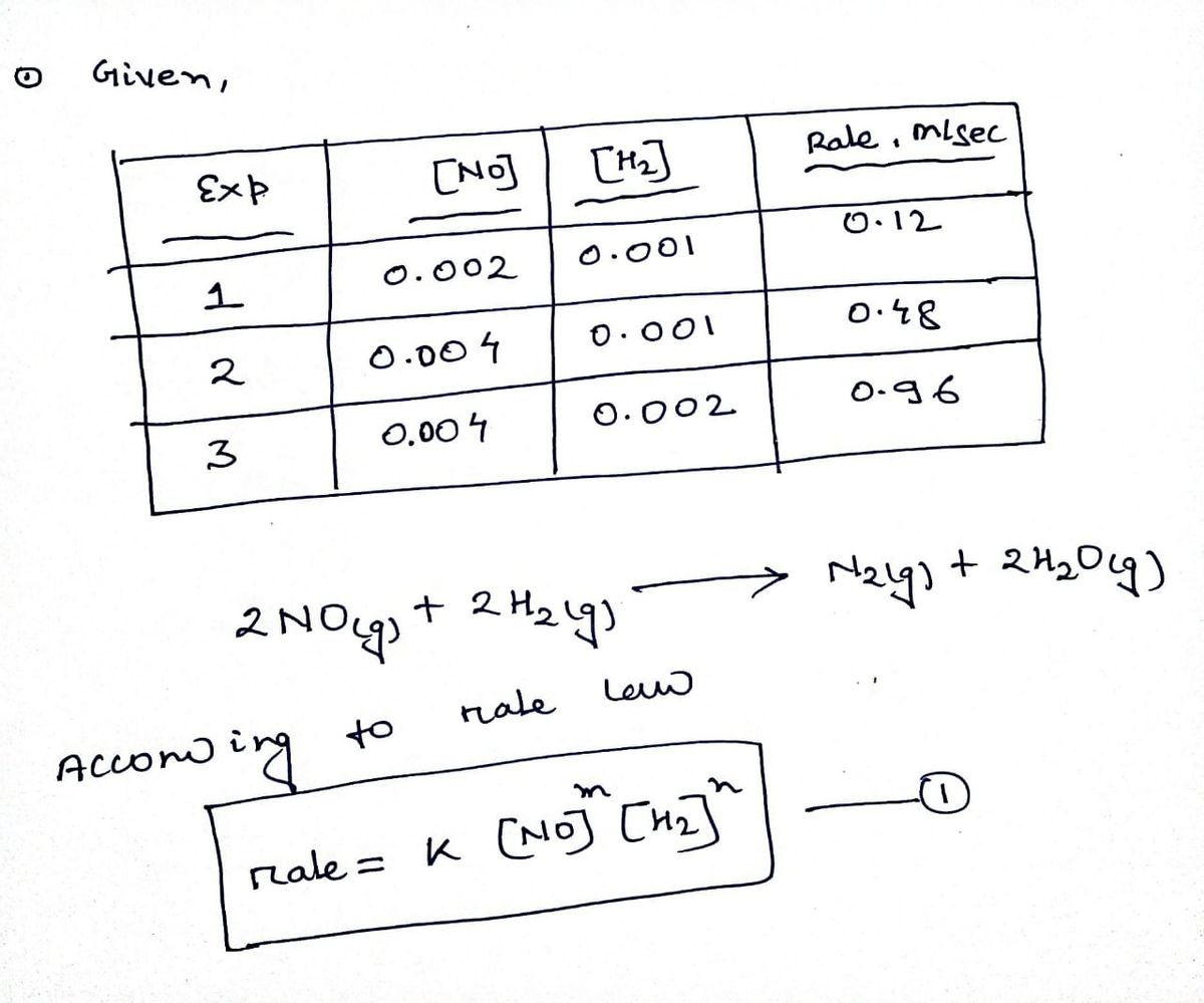 Chemistry homework question answer, step 1, image 1