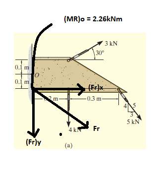 Civil Engineering homework question answer, step 1, image 1