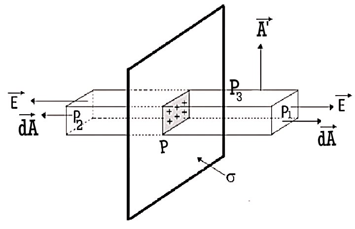 Advanced Physics homework question answer, step 1, image 1