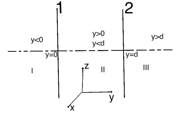 Advanced Physics homework question answer, step 1, image 1