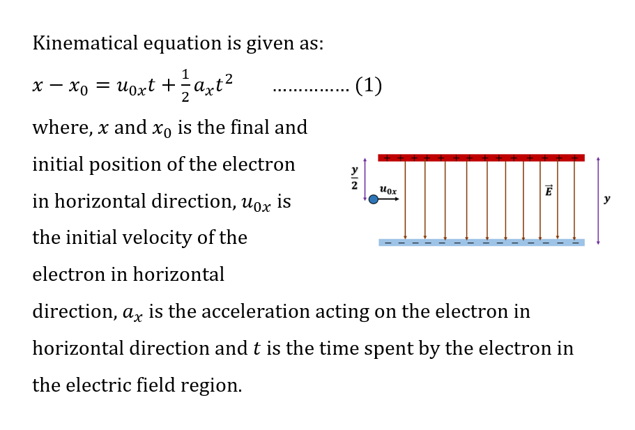 Physics homework question answer, step 1, image 1